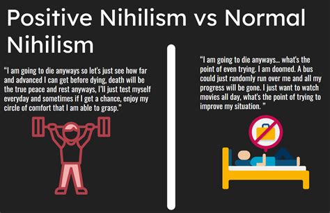 Nihilism .